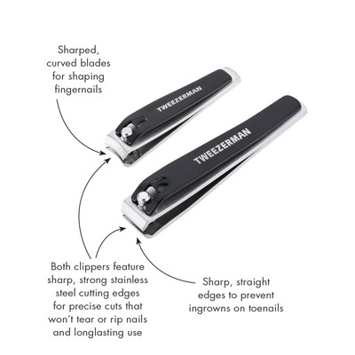 Tweezerman Combo Clipper Set Tweezerman Combo Clipper Set
