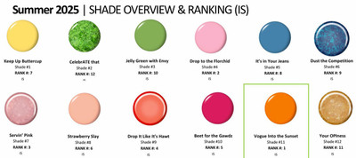 OPI Infinite Shine Make 'Em Jelly Summer 2025 Collection - 14PC Vac Tray Display