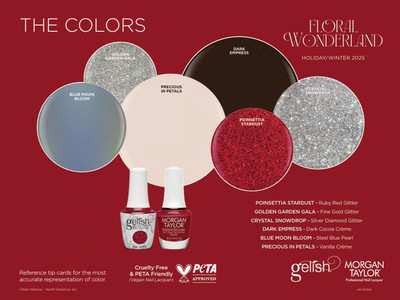 Gelish TWO Of A Kind Holiday Winter 2025 Floral Wonderland collection (Gel & Lacquer)