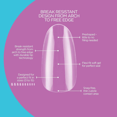 Gelish Soft Gel Tips Long Stiletto - 640 CT