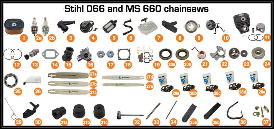 stihl-066-and-ms-660-chainsaws.png