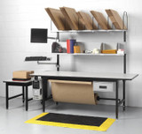 Packing Stations