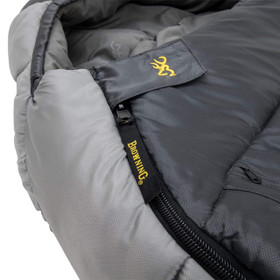 Zipper and velcro zipper cover - detail Zipper and velcro zipper cover - detail