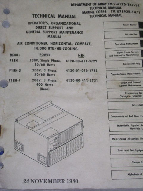 Horizontal Air Conditioner Technical Manual
