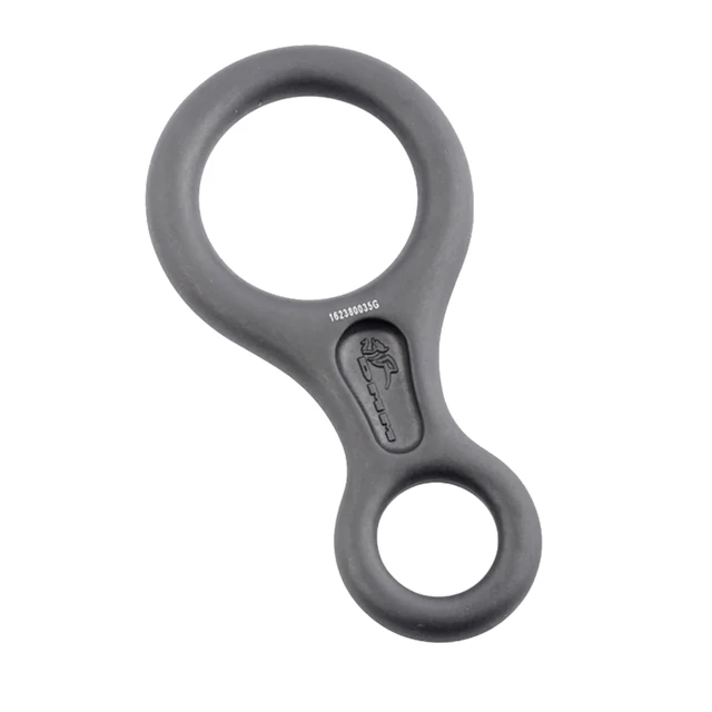 Helix DMM Figure 8