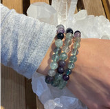 Fluorite Properties and Uses For Fashion and Healing