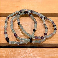 Fluorite Bracelet Benefits and Styling Guide