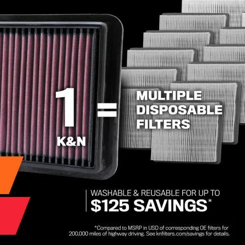 Prius 2004-2009 33-2329 K&N REPLACEMENT AIR FILTER