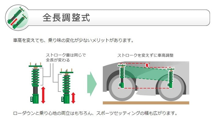 美品】ARCH BENZ プレイキュー（ハイテクシャフト）＋エクステンション