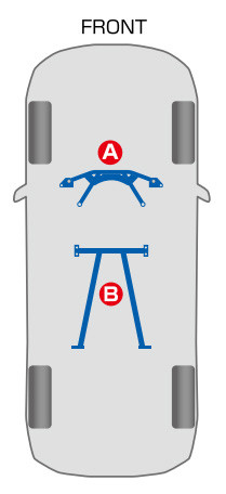 CUSCO POWER BRACE CENTER FOR TOYOTA PRIUS ZVW30 2WD 1800 951 492 C