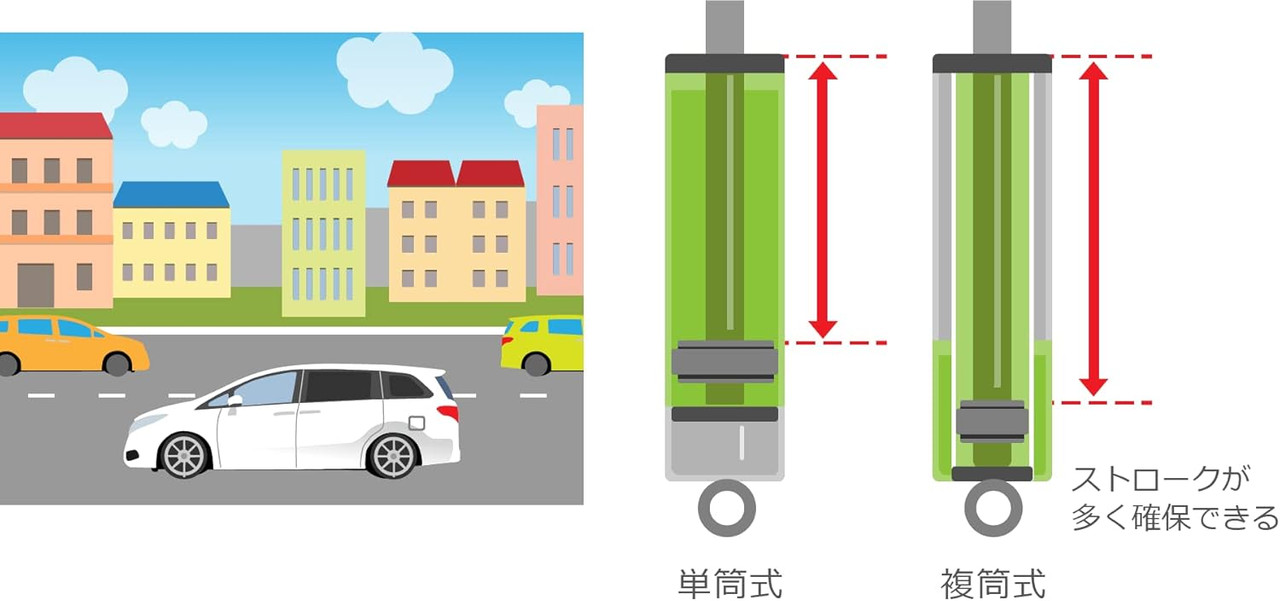TEIN Genuine Shape Shock Absorber [EnduraPro HC PLUS KIT] Lift Up Damping Adjustment Toyota Prius ZVW30 Prius PHV ZVW35 VSQ08-L1DS2