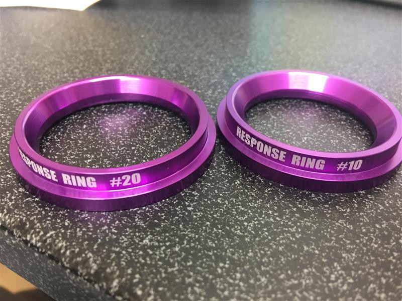 Upgrade Your Toyota Prius & Lexus CT200h with Siecle Response Ring