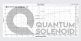 Quantum TRACK Solenoid for Lexus CT200h [ModifiedToyotaParts.com]