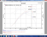 Datasheet