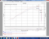 Datasheet