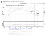 Datasheet