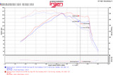 Datasheet