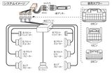 Beat Sonic - 2003-2009 Lexus GX 470 (MVA-81)