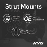 KYB  Strut Mount Kit - Front for 2020+ Toyota Highlander / 2021+ Toyota Sienna