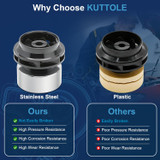 Upgrade Stainless Steel Electric Water Pump Rotor Compatible for Toyota Prius 2010 -2022 / Lexus CT200h  2010-2016