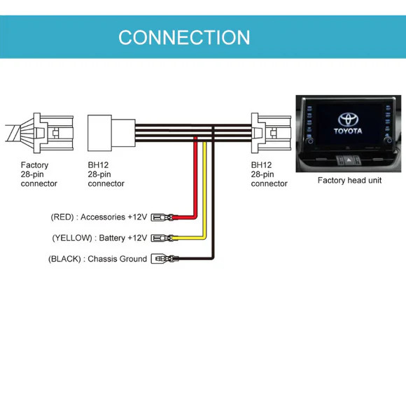 2020-2024 Toyota Prius Beat-Sonic BH12 POWER ACCESSORIES HARNESS FOR TOYOTA 28-PIN CONNECTOR