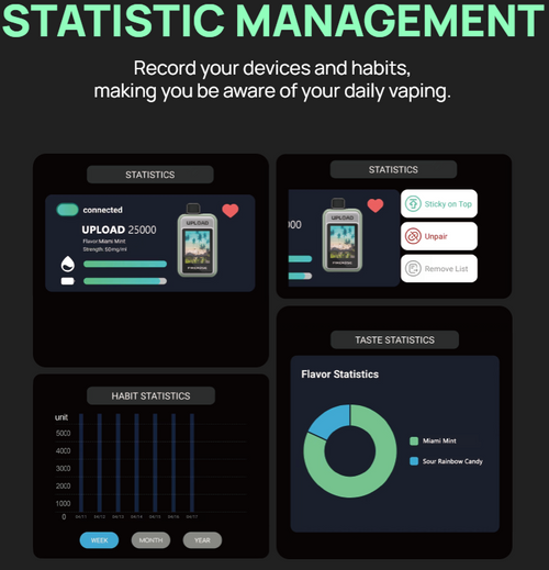  Firerose Upload Kit Disposable - 25000 Puffs 5% - 5pk  at The Cloud Supply