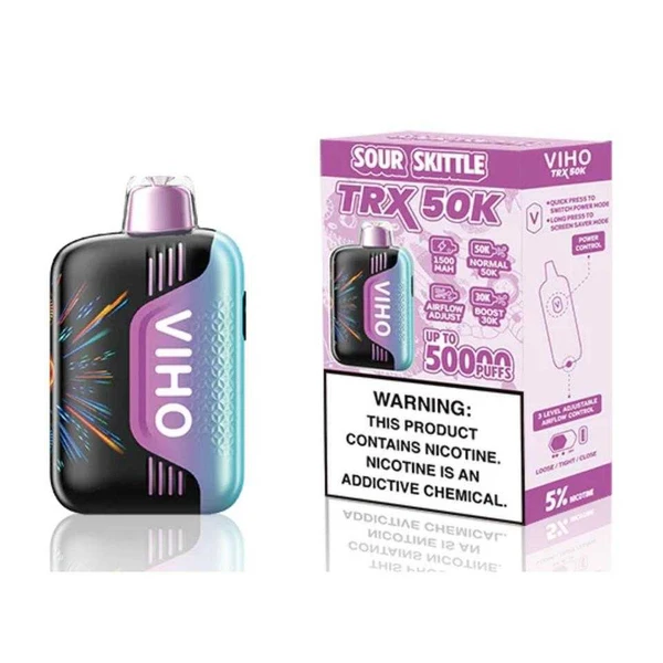  VIHO TRX Disposable - 5% 50000 Puffs - 5ct  at The Cloud Supply