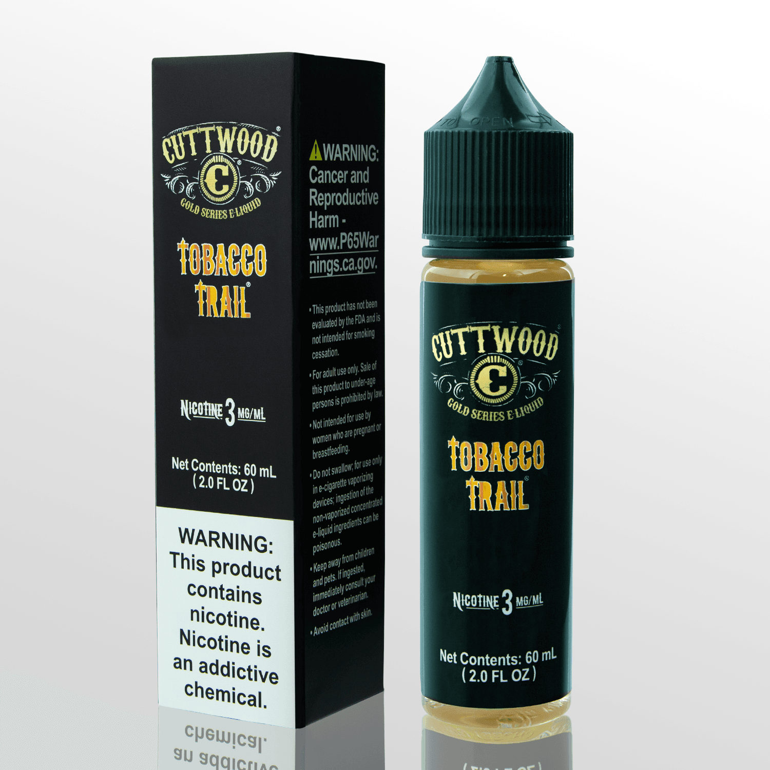 global youth tobacco survey gyts Tobacco Questions for Surveys of Youth (TQS-Youth)