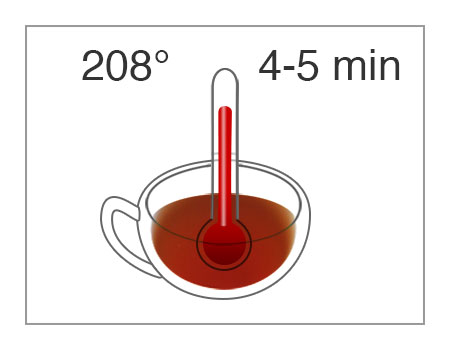 Black Tea brewing temperature