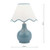 Laura Ashley Lighting Bramhope Ceramic Blue with White Shade Table Lamp 