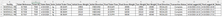 Data is readable in an excel format (.csv, .txt, etc)