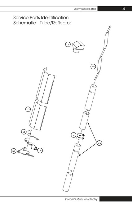 L.B. White Sentry tube and reflector assembly schematic; representative diagram, not a depiction of exact kit quantities, length or material