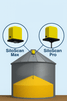 PGA SiloScan Pro - Grain Level Sensor - image 1