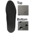 Viking Premium Ergonomic Insoles — VF23