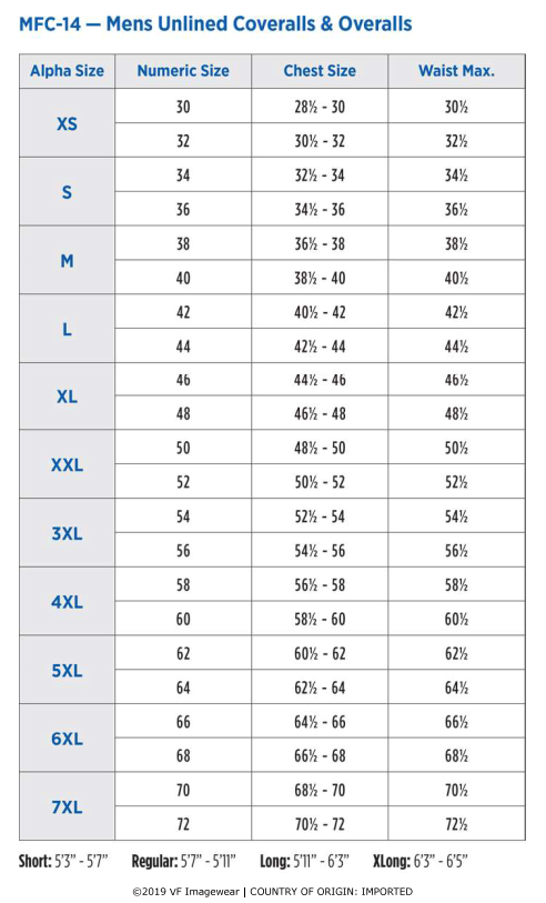 Chicago Protective Apparel Sizing Charts