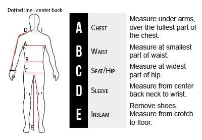 cpa-how-to-measure.jpg