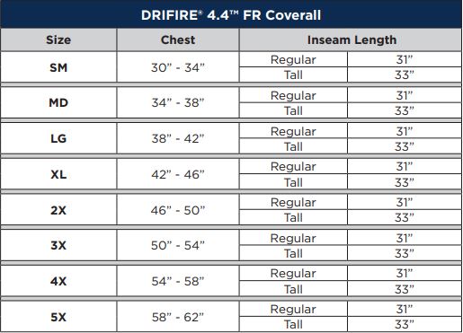 DRIFIRE 4.4 oz. 10 cal/cm2 Coverall - 70E Solutions