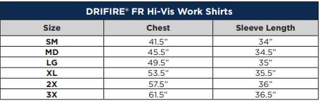 Drifire 12.1 cal/cm2 Hi-Vis Utility 
