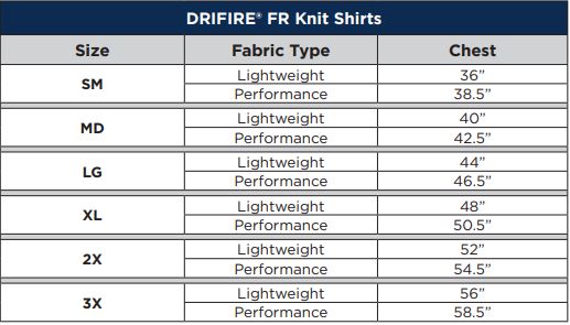 Drifire 8.7 cal/cm2 Hi-Vis Long Sleeve Shirt - 70E Solutions