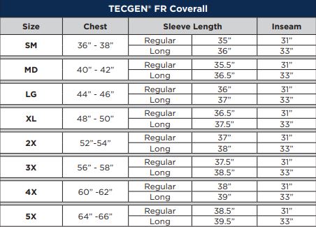 TCG02 Tecgen Select™ FR Coverall