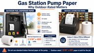 Gas Station Pump Paper — Why Outdoor-Rated Matters