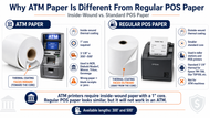 Why ATM Paper Is Different From Regular POS Paper