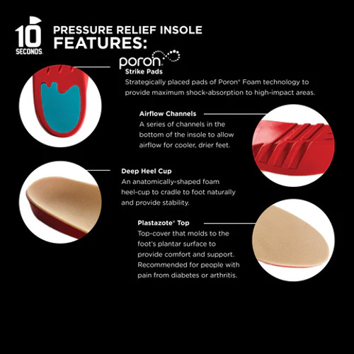 10 Seconds Pressure Relief insole (Neutral) 10 Seconds Pressure Relief insole (Neutral)