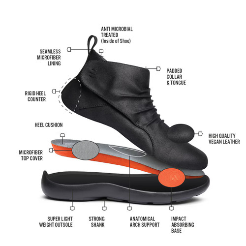 No. 91 Women's Casual Boot by Anodyne - Black