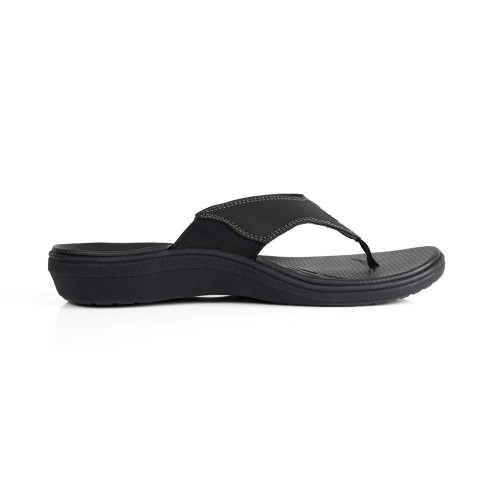 PowerStep Women's Sandals with Arch Support | Orthotic Plantar Fasciitis Relief - BLACK PowerStep Women's Sandals with Arch Support | Orthotic Plantar Fasciitis Relief - BLACK