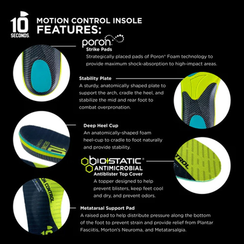10 Seconds Motion Control Performance Insoles 10 Seconds Motion Control Performance Insoles