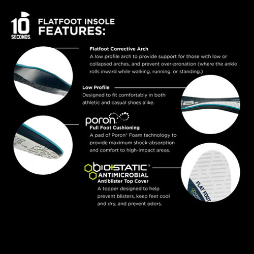 10 Seconds Flat Foot Supportive insole 10 Seconds Flat Foot Supportive insole