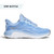 No. Women's 59 Sport Dash w/ Heel Assist by Anodyne - Blue