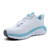 No. 23 Women's Sport Pace Hands Free by Anodyne - White Blue