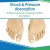 Fabric Bunion Protector by Vive Health